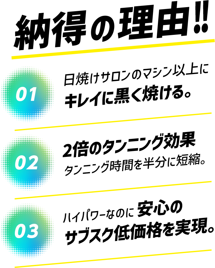 納得の理由！　1:日焼けサロンのマシン以上にキレイに黒く焼ける　2:2倍のタンニング効果。タンニング時間を半分に短縮。　3:ハイパワーなのに安心のサブスク低価格を実現。